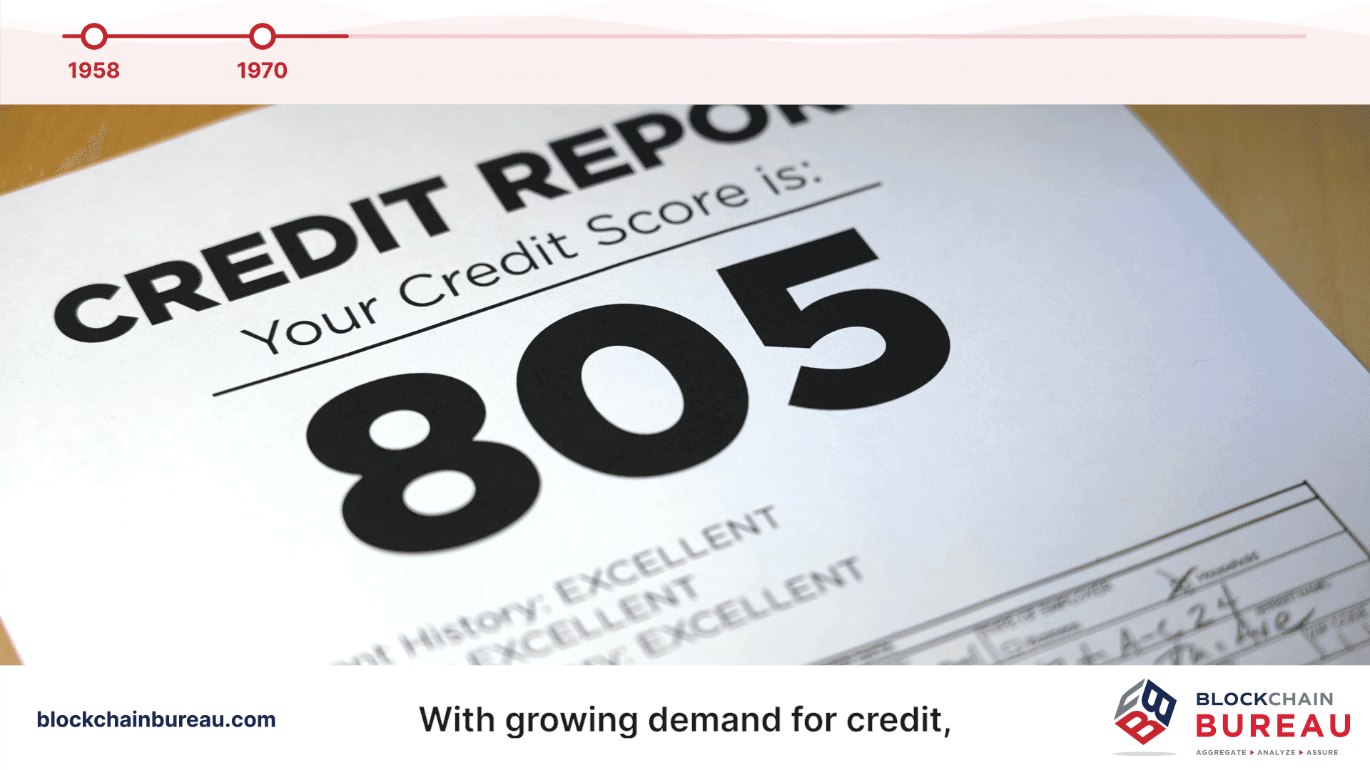 A Brief History of Credit
